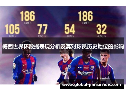 梅西世界杯数据表现分析及其对球员历史地位的影响