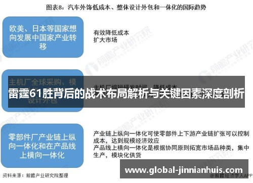 雷霆61胜背后的战术布局解析与关键因素深度剖析