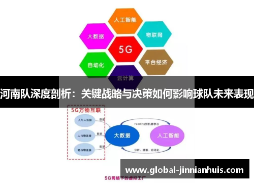 河南队深度剖析：关键战略与决策如何影响球队未来表现
